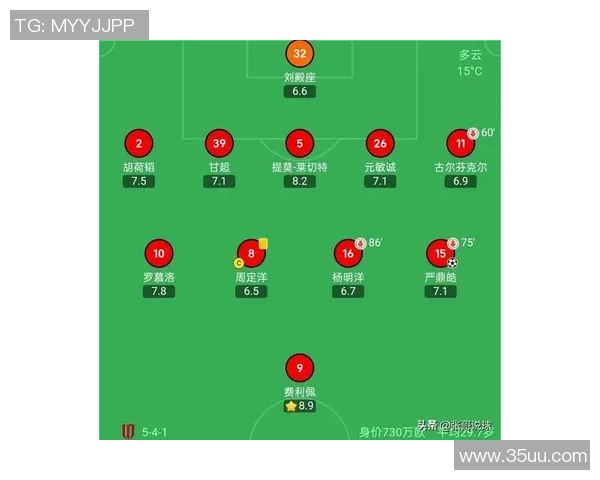 成都足球队在总决赛积分榜上以70分稳居第一名展现强劲实力