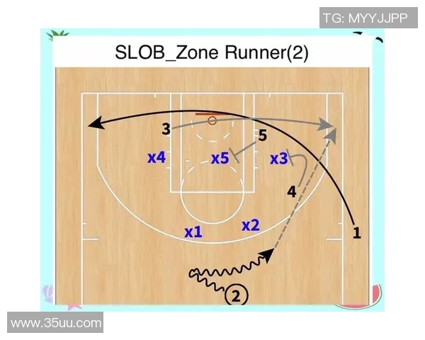 深圳篮球队整体压制战术解析与实战应用探讨 深圳篮球队整体压制战术解析与实战应用探讨