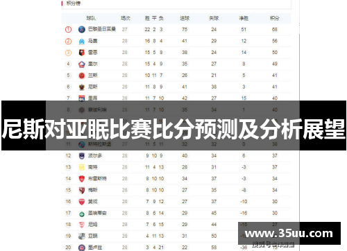 尼斯对亚眠比赛比分预测及分析展望